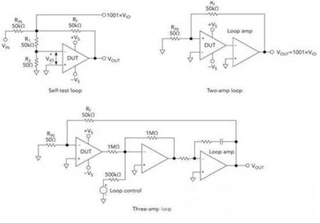 運(yùn)算放大器參數(shù)測(cè)試有哪些方法？