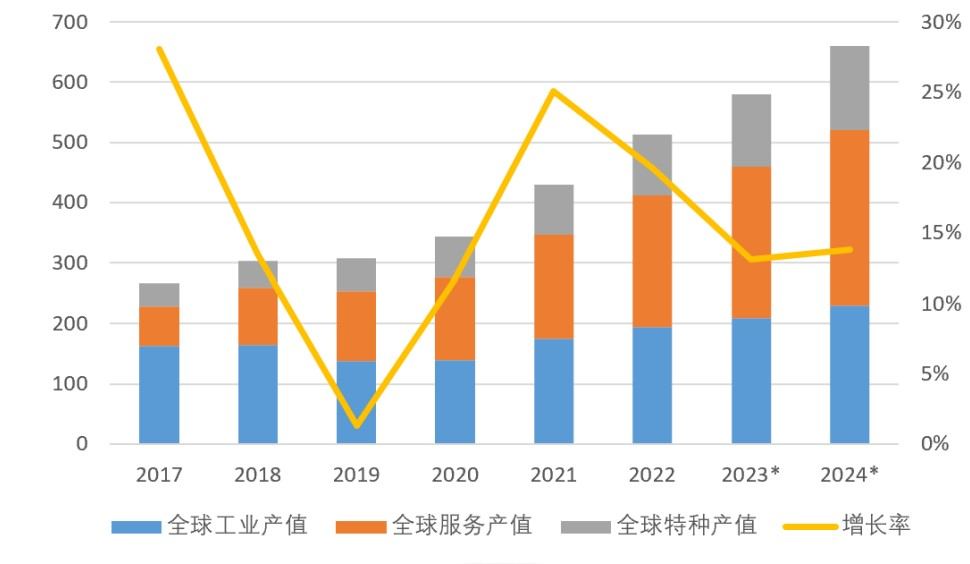 揭秘掃地機器人：解鎖其內置的