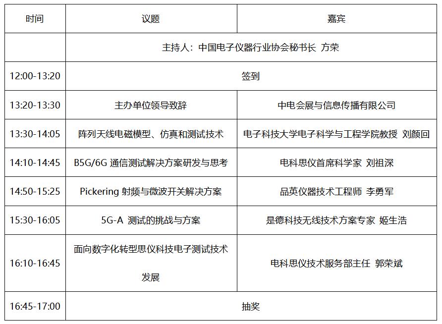 預(yù)告！2024中國西部微波射頻技術(shù)研討會７月１８日將在成都舉辦