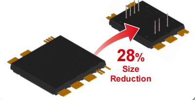 超高功率密度SiC模塊，助力電動車主逆變器小型化