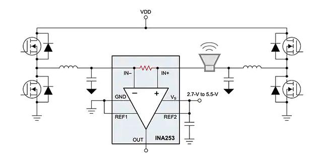 使用集成雙向電流檢測放大器實現(xiàn)有效的電流監(jiān)控