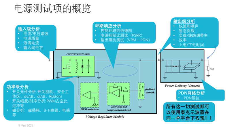 【泰享實(shí)測(cè)之水哥秘笈】：干貨分享，深度講解電源完整性設(shè)計(jì)和測(cè)試