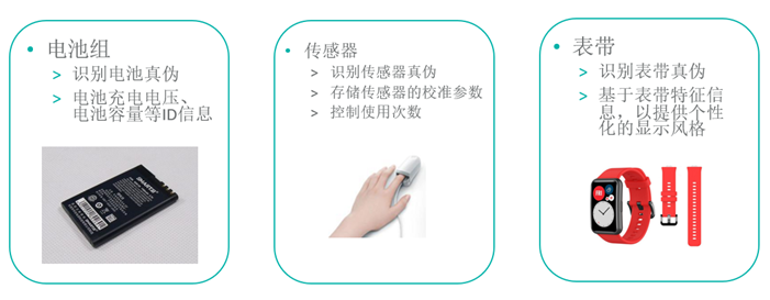 智者避危于無形，如何讓您的電子系統(tǒng)實現(xiàn)可靠的安全認證？