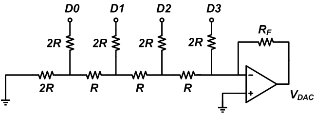 電壓模式R－2R DAC的工作原理和特性