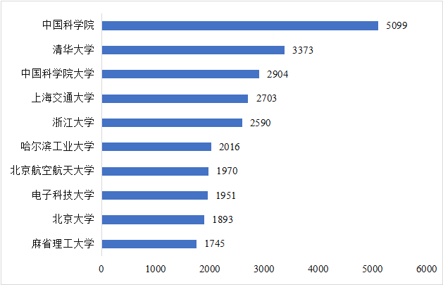 CITE2024開展倒計時  等你來看大模型、芯片、機(jī)器人、智能駕駛……