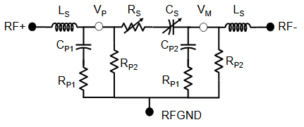 數(shù)字電容器 IC 如何簡化天線調(diào)諧？