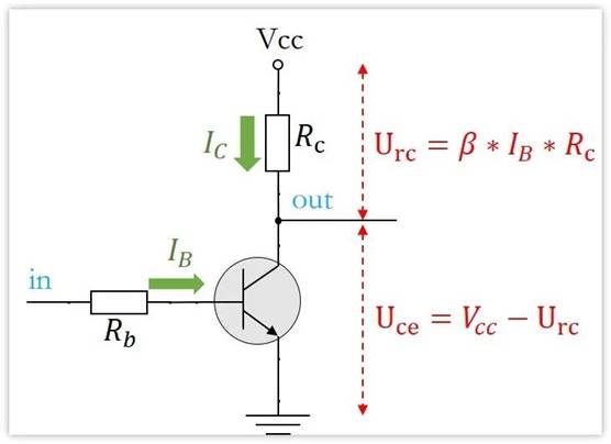 常用的三極管電路設(shè)計(jì)：電阻到底是怎么選的？