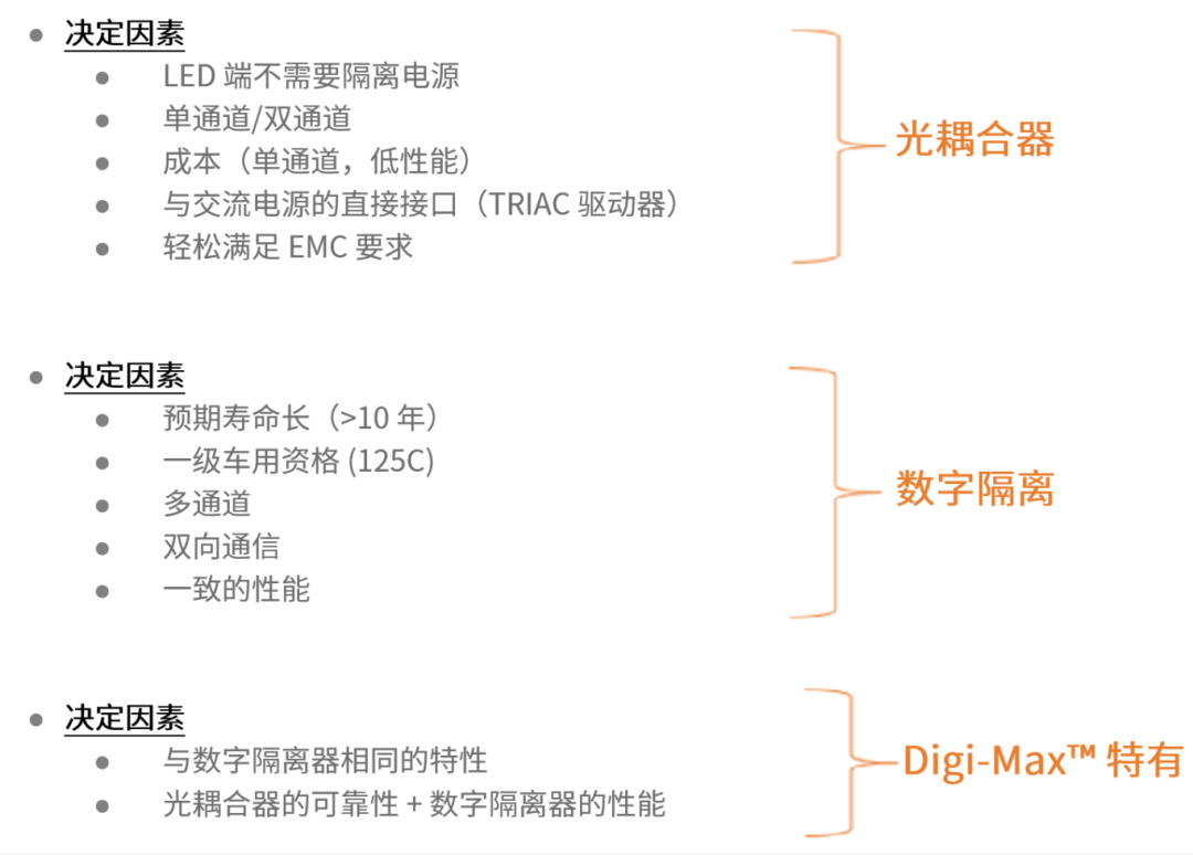 工程設(shè)計(jì)中的隔離技術(shù)怎么選才安全？