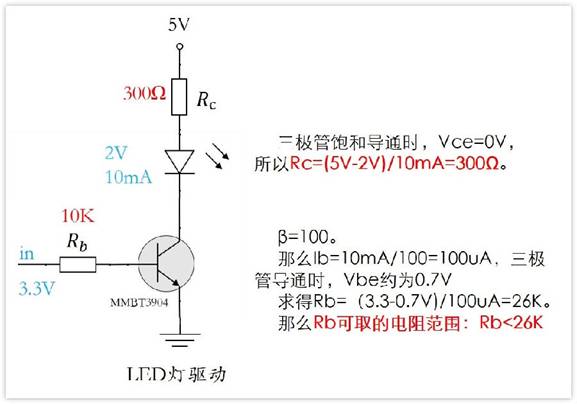 常用的三極管電路設(shè)計(jì)：電阻到底是怎么選的？