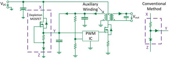 耗盡型功率MOSFET：被忽略的MOS產(chǎn)品