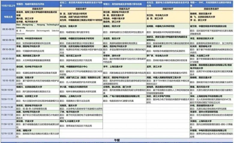 邀請(qǐng)|納特通信邀您參加2023年中國電磁兼容及電磁環(huán)境效應(yīng)技術(shù)及產(chǎn)業(yè)創(chuàng)新大會(huì)