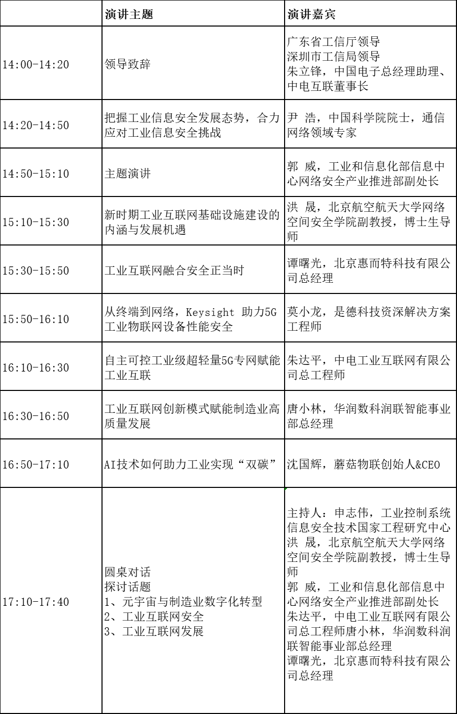 2023中國（大灣區(qū)）工業(yè)互聯(lián)網(wǎng)發(fā)展與安全峰會(huì)活動(dòng)方案