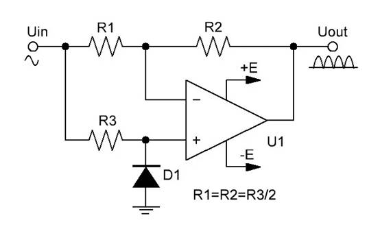 運(yùn)算放大器上的兩個(gè)半周期整流器