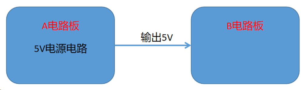 過(guò)流保護(hù)的電路方案——限制的電流1A是怎么來(lái)的？