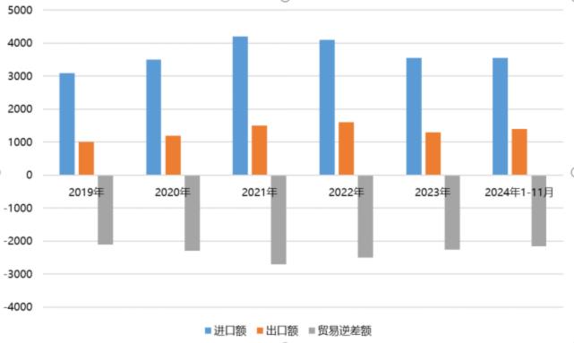 電子元器件行業(yè)迎新機遇，CEF深圳展共謀電子行業(yè)未來藍(lán)圖