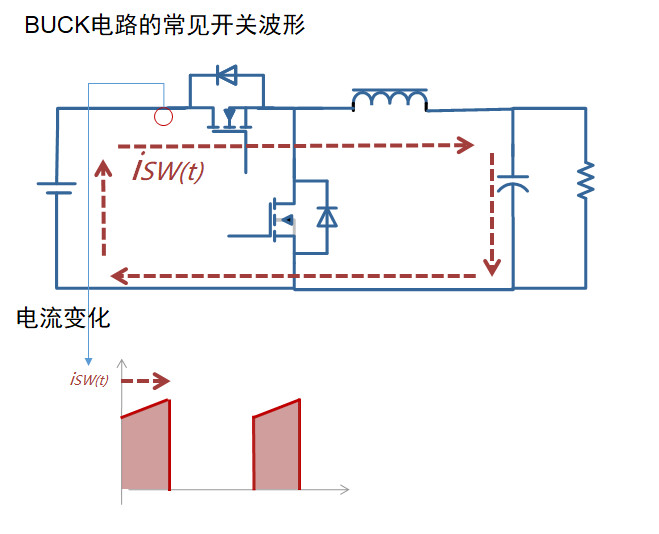 電容在EMC中的應用