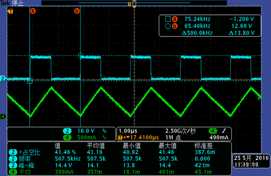 開關電源的工作模式CCM、BCM、DCM