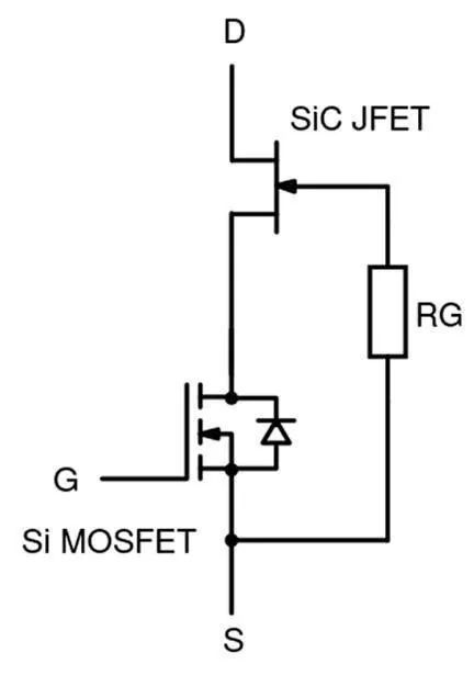 還沒使用SiC FET？快來看看本文，秒懂SiC FET性能和優(yōu)勢！