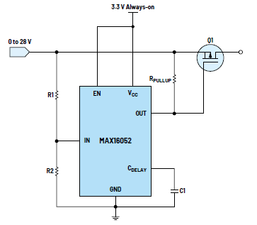 利用低電平有效輸出驅動高端MOSFET輸入開關以實現(xiàn)系統(tǒng)電源循環(huán)