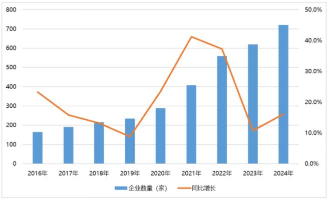 電子元器件行業(yè)迎新機遇，CEF深圳展共謀電子行業(yè)未來藍(lán)圖