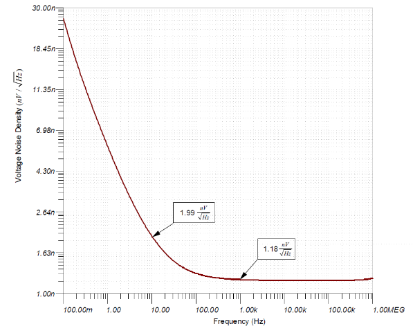 如何使用分立式 JFET 放大低噪聲電路中的小信號(hào)？