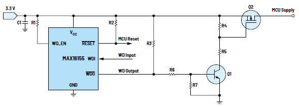 利用低電平有效輸出驅動高端MOSFET輸入開關以實現(xiàn)系統(tǒng)電源循環(huán)