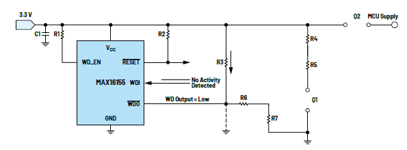 利用低電平有效輸出驅動高端MOSFET輸入開關以實現(xiàn)系統(tǒng)電源循環(huán)