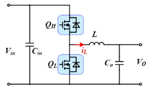 650V 60mΩ SiC MOSFET高溫性能測(cè)試對(duì)比，國(guó)產(chǎn)器件重載時(shí)溫度更低