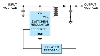 選擇正確的電源 IC