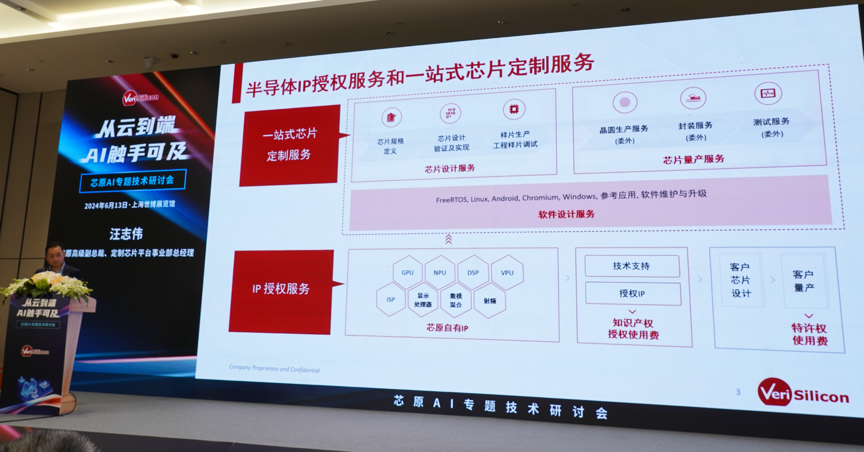 芯原汪志偉：芯原IP、平臺、軟件整套解決方案，助力AIGC算力進一步升級