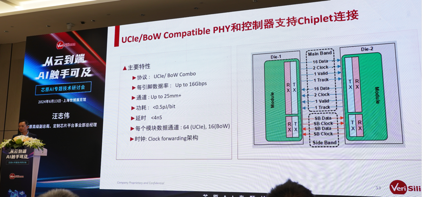 芯原汪志偉：芯原IP、平臺、軟件整套解決方案，助力AIGC算力進一步升級