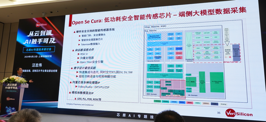 芯原汪志偉：芯原IP、平臺、軟件整套解決方案，助力AIGC算力進一步升級