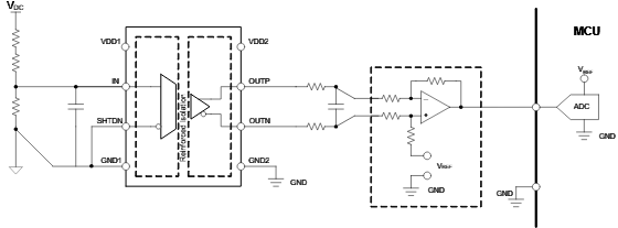 借助隔離式電壓檢測，實現(xiàn)功率轉(zhuǎn)換與電機控制效率飛躍