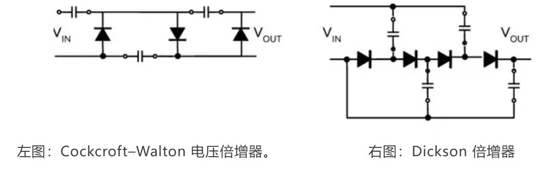 射頻功率收集電路