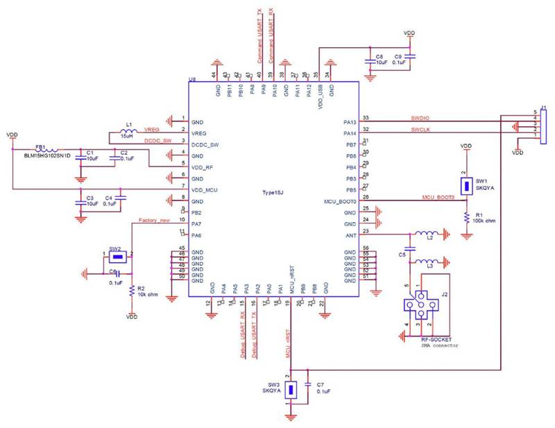 利用經過認證的 LoRaWAN 模塊加速遠距離連接的開發(fā)