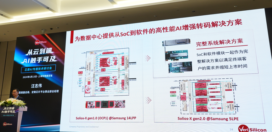 芯原汪志偉：芯原IP、平臺、軟件整套解決方案，助力AIGC算力進一步升級