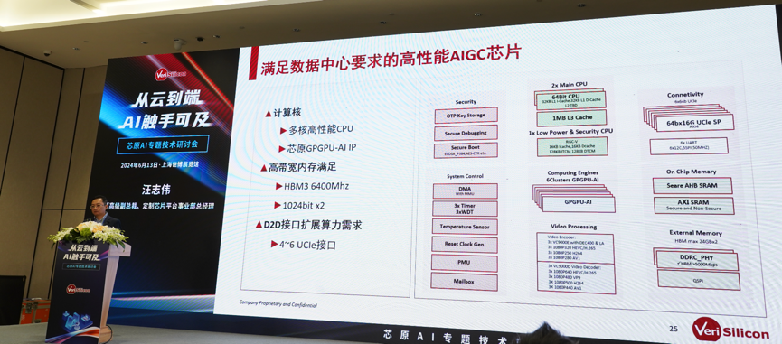 芯原汪志偉：芯原IP、平臺、軟件整套解決方案，助力AIGC算力進一步升級