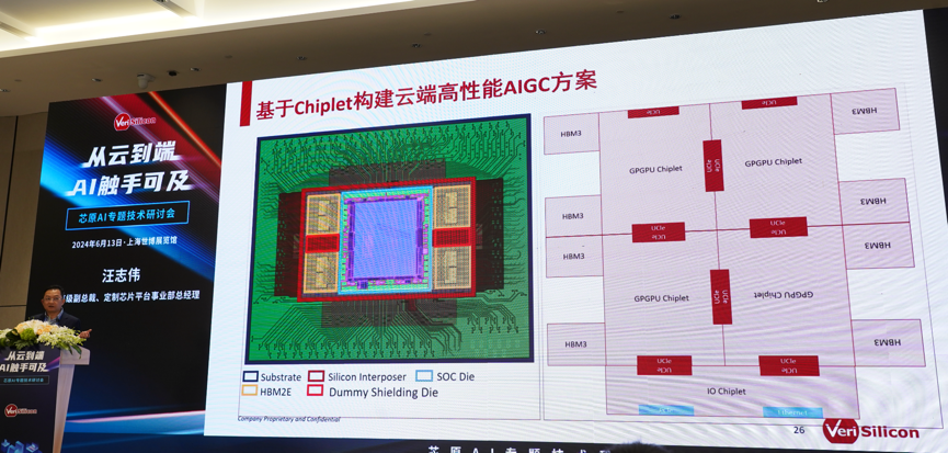 芯原汪志偉：芯原IP、平臺、軟件整套解決方案，助力AIGC算力進一步升級