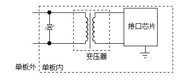 利用變壓器的信號端口防護(hù)電路設(shè)計