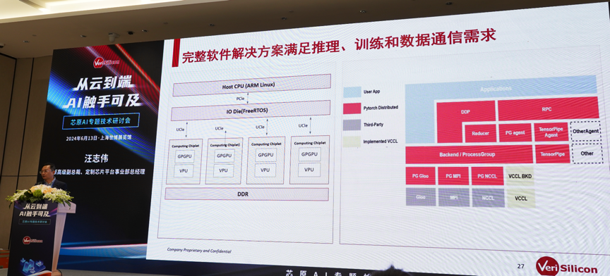 芯原汪志偉：芯原IP、平臺、軟件整套解決方案，助力AIGC算力進一步升級