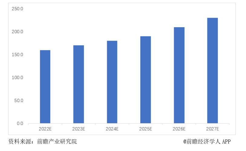 基礎(chǔ)設施數(shù)字化正當時，兆易創(chuàng)新與信馳科技共同推進燃氣物聯(lián)網(wǎng)發(fā)展