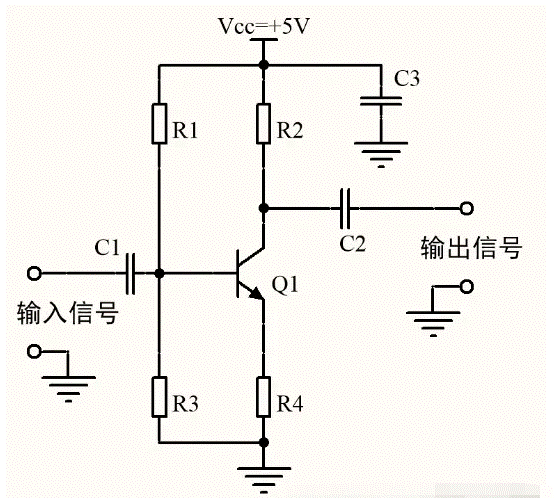 共射極放大電路反饋類(lèi)型和作用解析