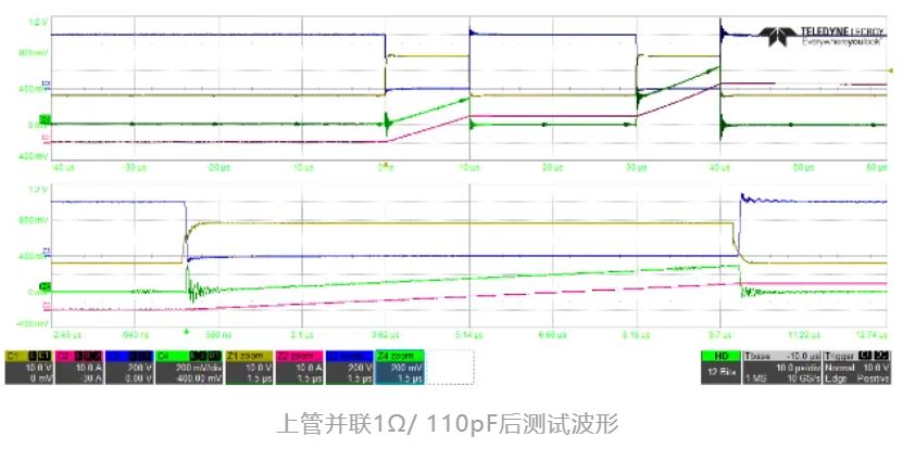 一款適用于光伏應(yīng)用的半橋評估板設(shè)計(jì)