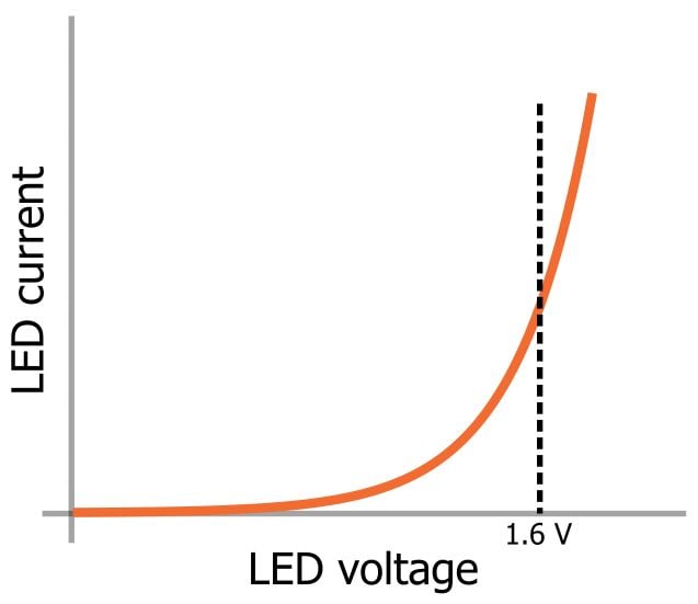 LED 陣列：一個電阻器還是多個？