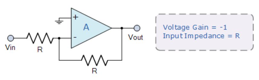 運(yùn)算放大器的8種應(yīng)用電路，您都了解嗎？