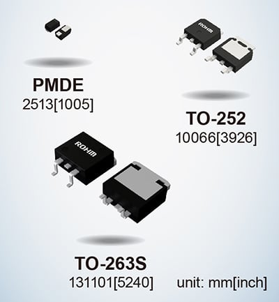  ROHM 的 SBD。圖片由ROHM提供  效率需要較低的正向電壓，但是，這會導致較高的反向電流，這可能會導致二極管擊穿——一種稱為熱失控的現(xiàn)象。   ROHM 的系列具有低正向電壓特性，同時保持低反向電流以避免熱失控并提高效率。  該系列旨在提供交流到直流的整流，使其在消費電子產(chǎn)品中得到應用。  SBD 中的 Si 與 SiC 與 GaN  盡管硅具有適用于功率器件應用中的保護和整流的材料特性，但硅基二極管已經(jīng)達到其理論極限。   這些限制使其難以滿足高阻斷電壓、低開關(guān)損耗和高開關(guān)速度等高功率應用所需的穩(wěn)健和高效性能要求。   另一方面，SiC 等寬帶隙材料可提供更快的開關(guān)容量并降低功率損耗。  制造肖特基勢壘二極管的研究人員也希望利用 GaN。基于 GaN 的肖特基勢壘二極管可以在更高的頻率下運行，同時在功率轉(zhuǎn)換器中保持低功率損耗。   研究人員注意到，  GaN 異質(zhì)結(jié)構(gòu)中的二維電子氣(2DEG) 具有高濃度和高遷移率。因此，研究人員有動力在電力電子設(shè)備的高功率應用中開發(fā) GaN。  氮化鎵基肖特基勢壘二極管的研究  已經(jīng)有一些研究實驗旨在開發(fā)用于 SBD 的 GaN。這些實驗通常旨在提高材料質(zhì)量和性能。   在中國南京大學先進光子與電子材料重點實驗室進行的一項這樣的實驗產(chǎn)生了關(guān)于 GaN SBD 的新發(fā)現(xiàn)。   研究人員制造了一種基于 GaN 的 SBD，其擊穿電壓為 10.6 KV，功率品質(zhì)因數(shù)（或 PFoM）超過 3.8 GW/cm2。憑借這一成果，研究人員發(fā)現(xiàn)基于 GaN 的 SBD 可能適用于超高壓應用。