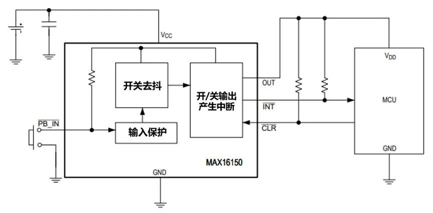 讓IoT傳感器節(jié)點(diǎn)更省電：一種新方案，令電池壽命延長20%！