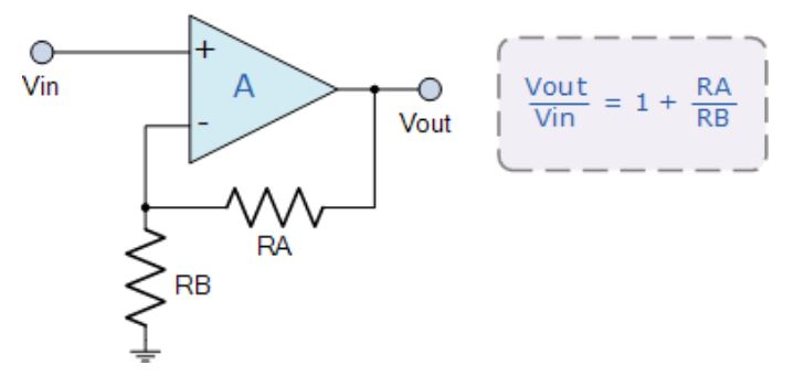 運(yùn)算放大器的8種應(yīng)用電路，您都了解嗎？