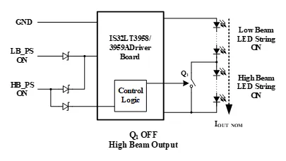 如何解決單芯片驅(qū)動(dòng)HB/LB/DRL,LED負(fù)載切換電流過(guò)沖？