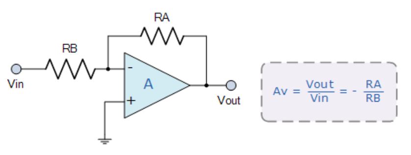 運(yùn)算放大器的8種應(yīng)用電路，您都了解嗎？